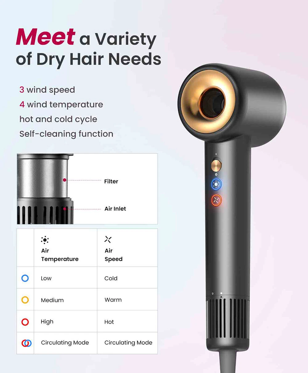 (image for) COSHARE HD10E High-Speed Hair Dryer 8 Billion Negative Ions 110,000 RPM Hair Dryer Lightweight Design EU Plug